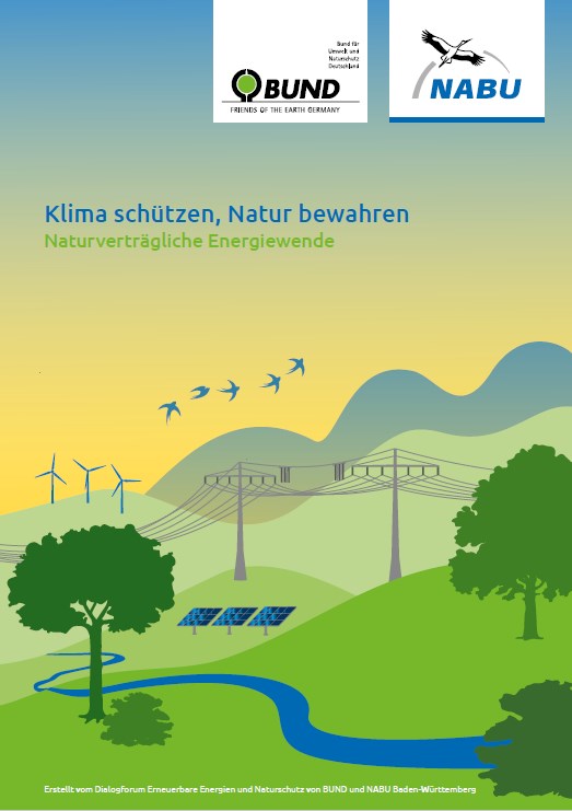 Klima schützen, Natur bewahren